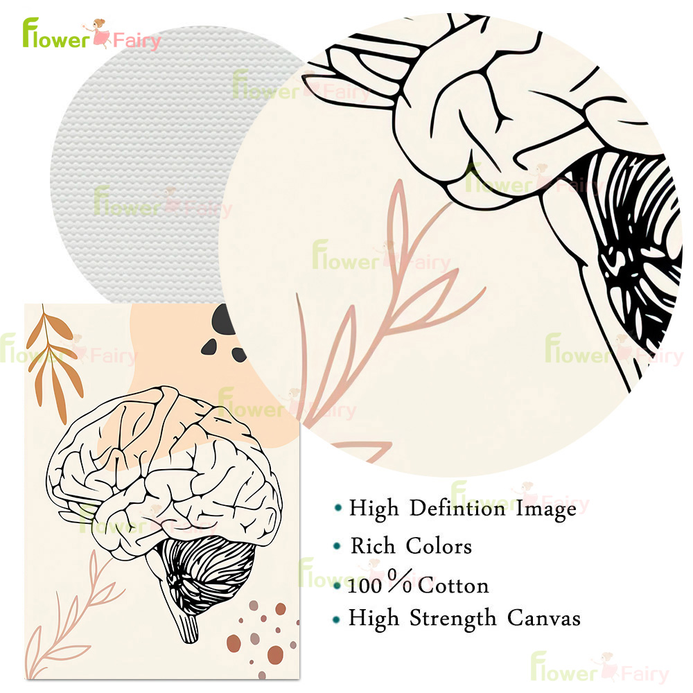 Human Anatomy Science Brain Nu - Science Nursery avis et prix