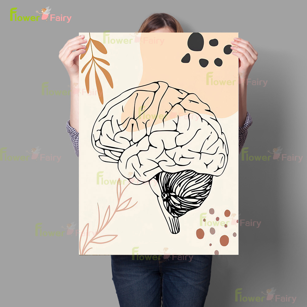 Human Anatomy Science Brain Nu - Science Nursery avis et prix