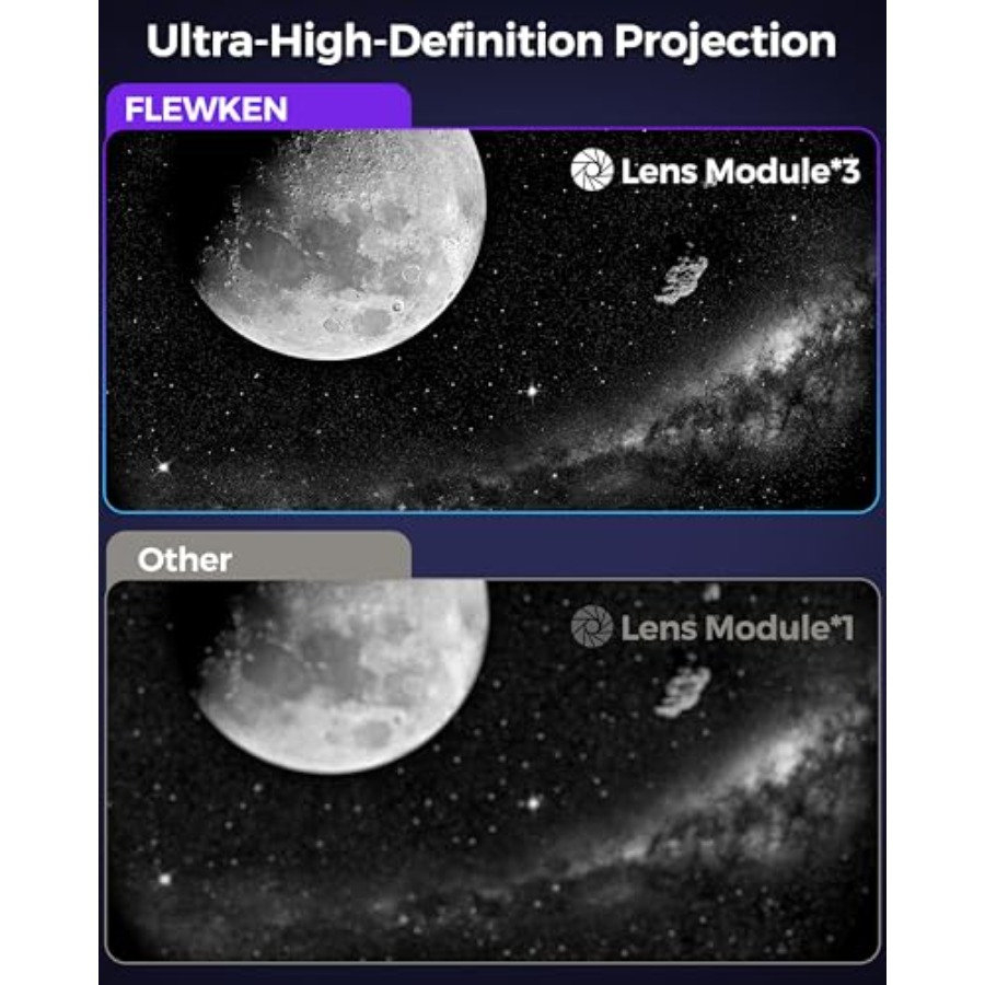 Galaxy Projector for Bedroom,  - Planetarium Projector Home avis et prix