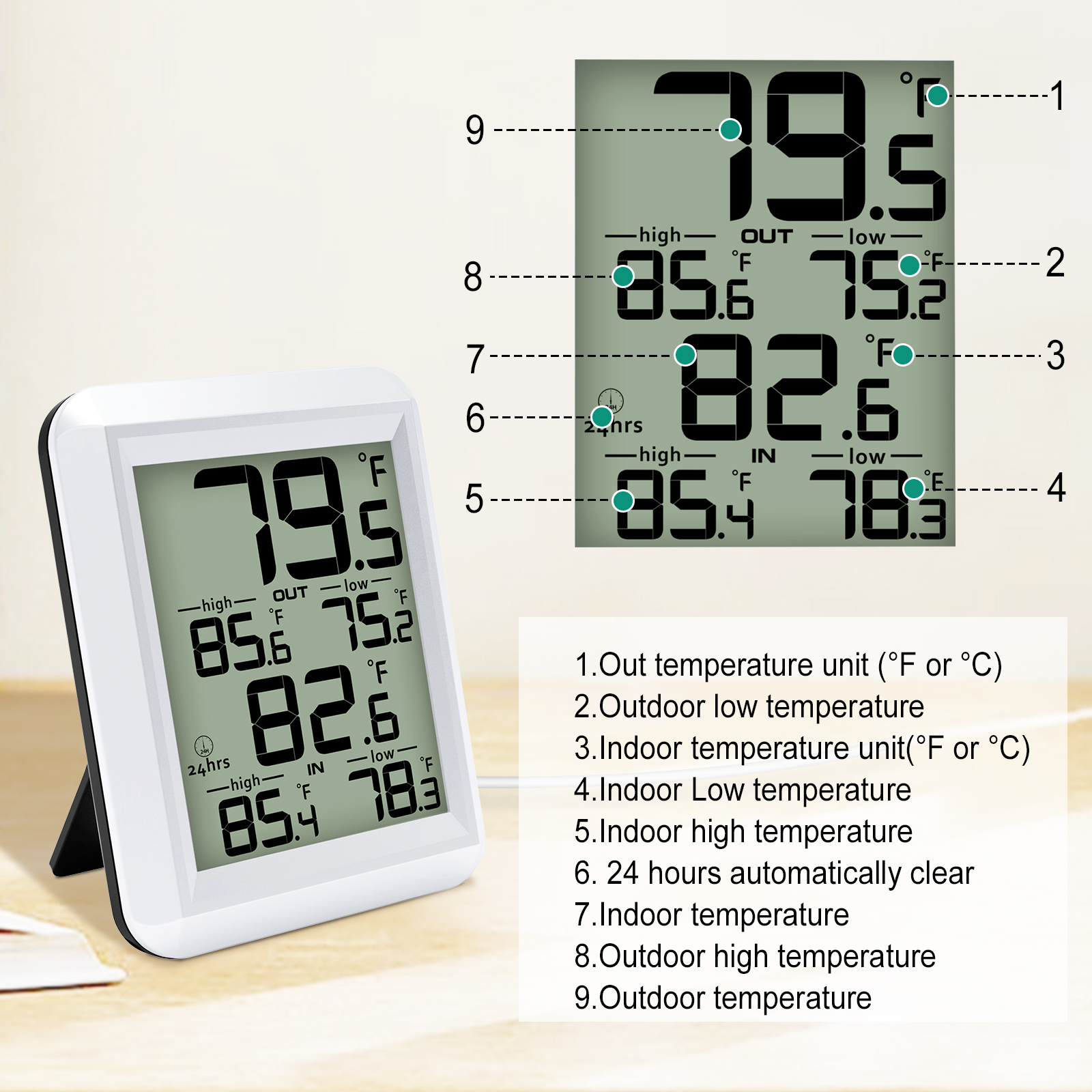 MASTFUYI Digital Thermometer I - Weather Station Indoor avis et prix