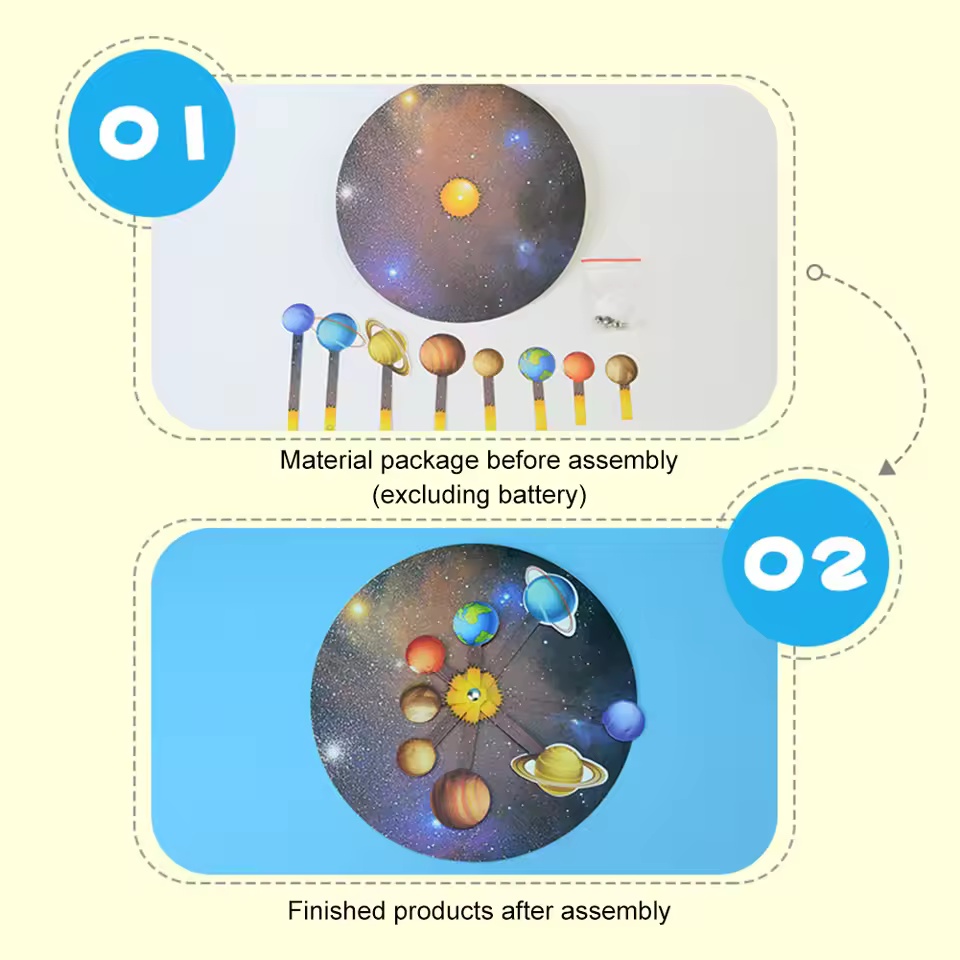 DIY Solar System Planet Model  - Science Max avis et prix