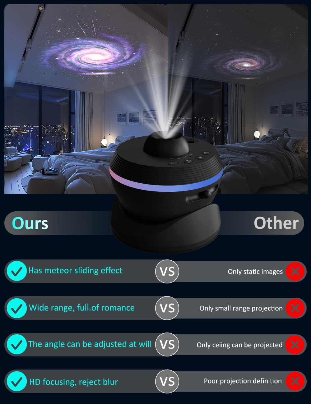 13 in 1 Galaxy Star Projector  - Planetarium Projector Home avis et prix