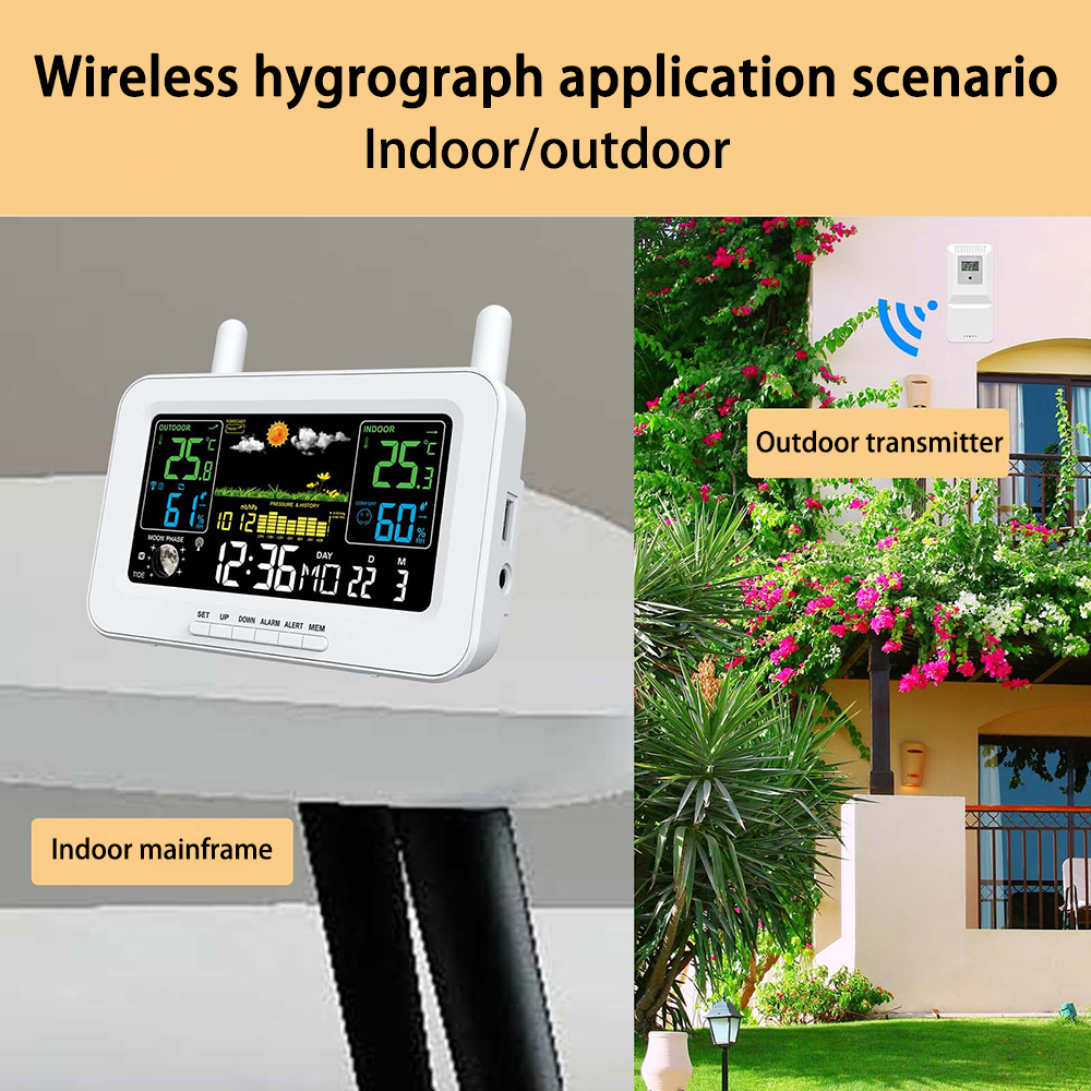 Weather Station Wireless Indoo - Weather Station Indoor avis et prix