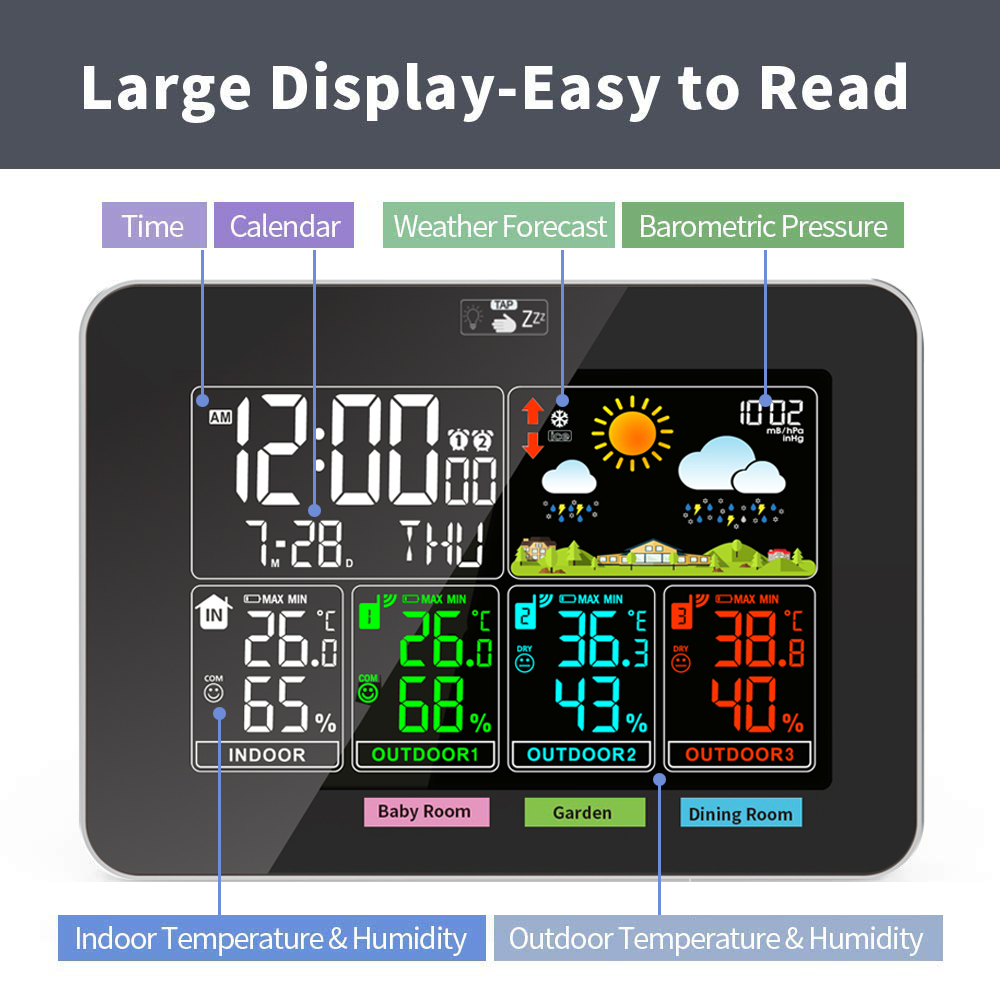 Weather Stations Wireless Indo - Weather Station Indoor avis et prix
