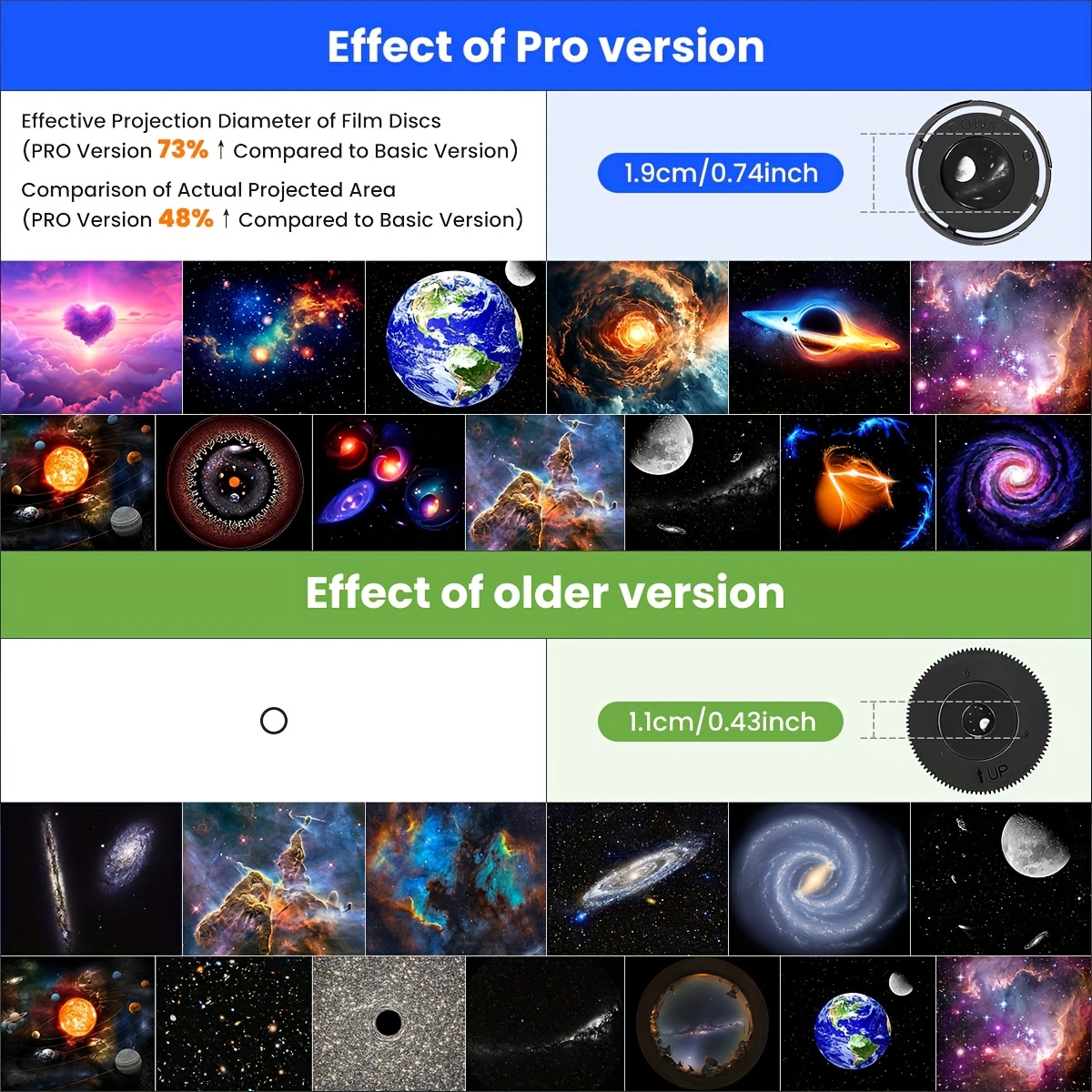 Upgrade 13 in 1 Starry Sky 4K  - Planetarium Projector Home avis et prix