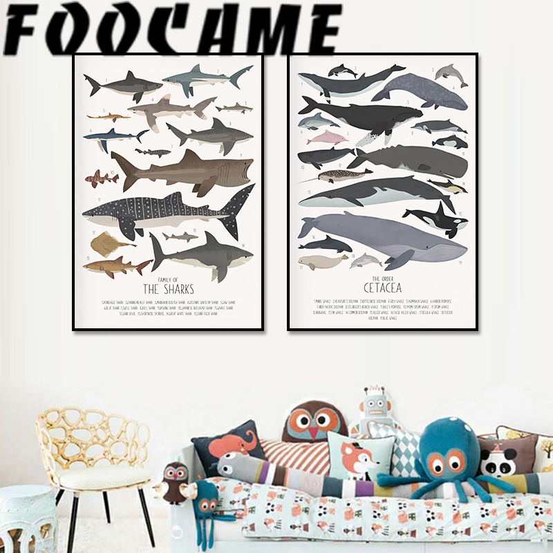 Deep-Sea Fish and Sharks Scien - Science Nursery avis et prix